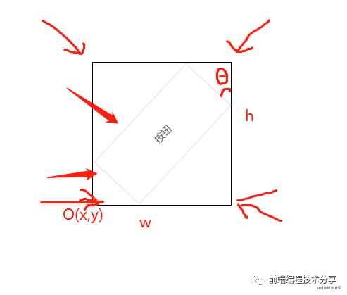 processon里面的图形怎么旋转 processon怎么调整文字方向_html_08