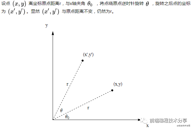 processon里面的图形怎么旋转 processon怎么调整文字方向_html_11