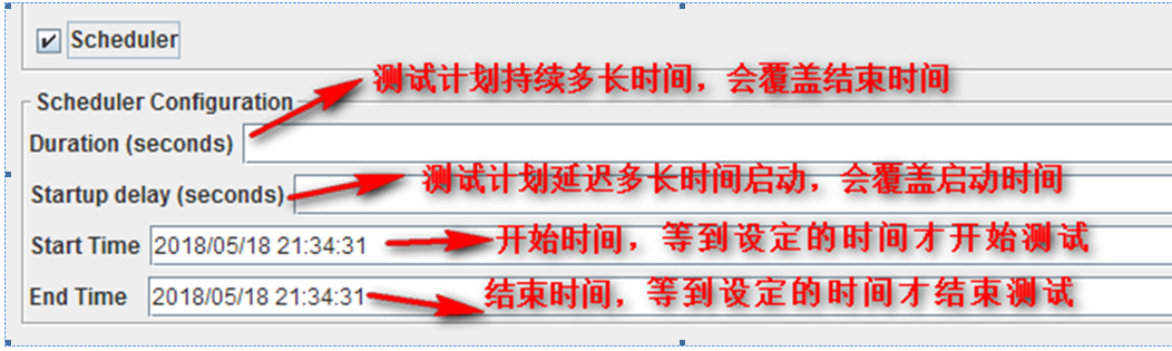 jemeter 查看线程响应时间 jmeter的线程组_虚拟用户_03