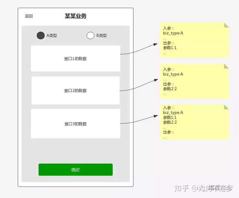 java给js变量赋值 js变量赋值规则,java给js变量赋值 js变量赋值规则_ajax,第1张