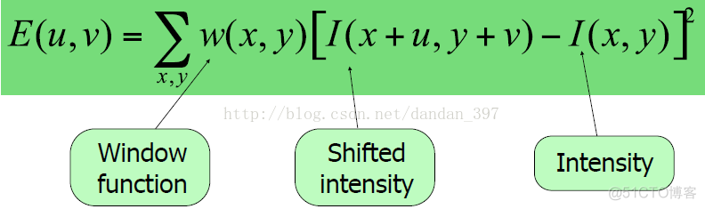 harris角点检测python源代码 harris角点检测的原理_harris角点检测python源代码_03