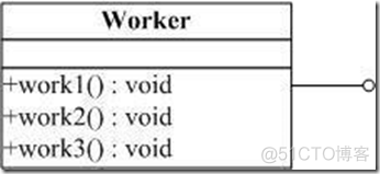 processon怎么画数据表关系图 processon怎么画类图_关联关系_02