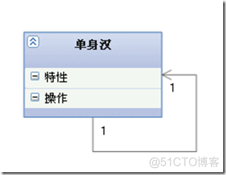 processon怎么画数据表关系图 processon怎么画类图_UML_06