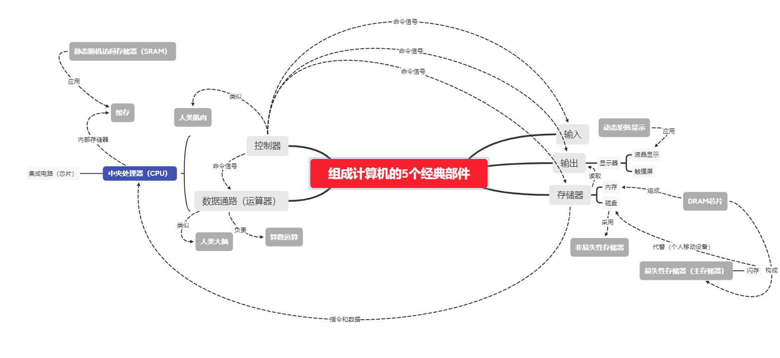 ilo bios固件 bios固件1.15_数据