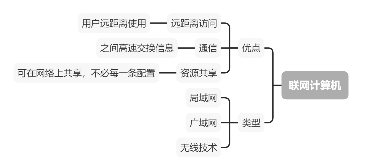 ilo bios固件 bios固件1.15_数据通路_03