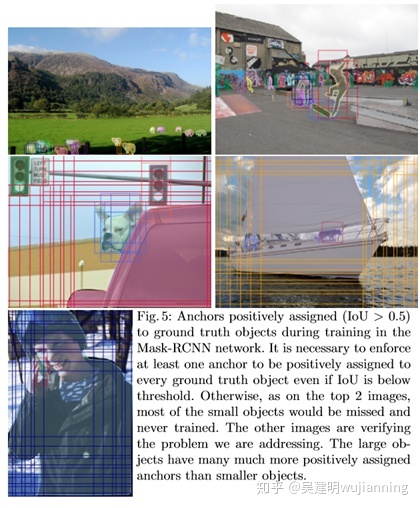 目标检测 一阶段模型 目标检测模型有哪些_目标检测算法对比_04