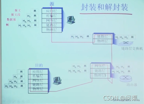 服务器的bios测试 进服务器bios版本在哪看_TCP_03