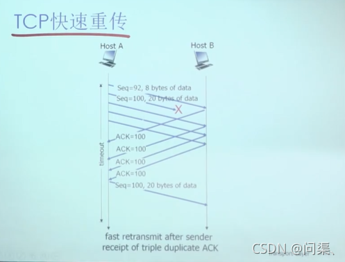 服务器的bios测试 进服务器bios版本在哪看_TCP_07