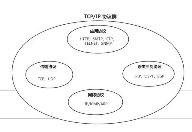 服务器的bios测试 进服务器bios版本在哪看_其他_08