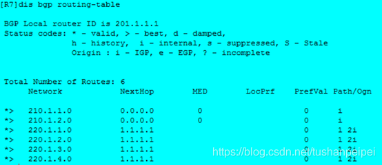 OSPF路由表是怎么生成 ospf怎么完成路由表的建立_OSPF路由表是怎么生成_20