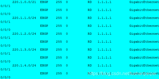 OSPF路由表是怎么生成 ospf怎么完成路由表的建立_华为_24