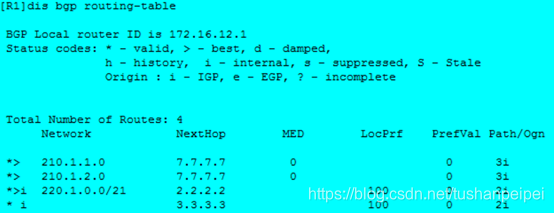 OSPF路由表是怎么生成 ospf怎么完成路由表的建立_BGP_28