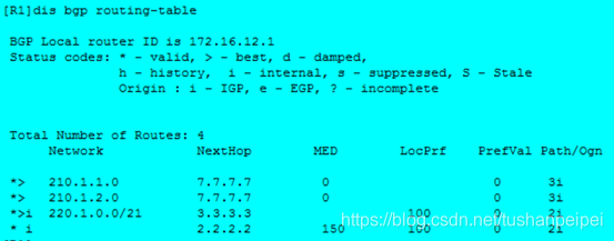 OSPF路由表是怎么生成 ospf怎么完成路由表的建立_R3_29