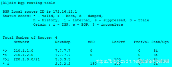 OSPF路由表是怎么生成 ospf怎么完成路由表的建立_BGP_29