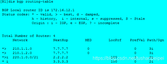 OSPF路由表是怎么生成 ospf怎么完成路由表的建立_BGP_30