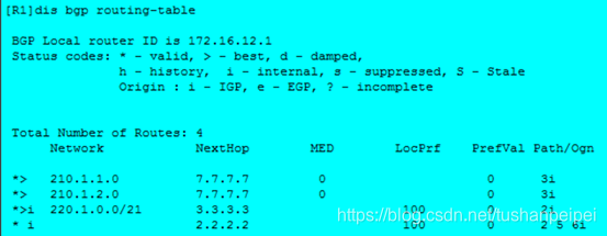 OSPF路由表是怎么生成 ospf怎么完成路由表的建立_R3_33