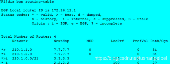 OSPF路由表是怎么生成 ospf怎么完成路由表的建立_R3_35