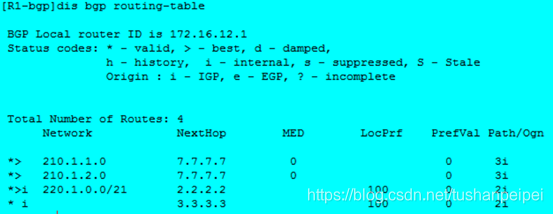 OSPF路由表是怎么生成 ospf怎么完成路由表的建立_R3_36