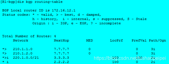 OSPF路由表是怎么生成 ospf怎么完成路由表的建立_华为_37