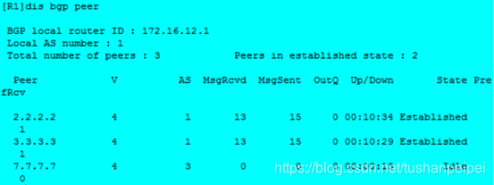 OSPF路由表是怎么生成 ospf怎么完成路由表的建立_华为_38