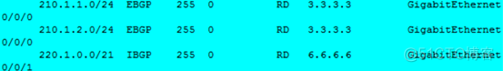 OSPF路由表是怎么生成 ospf怎么完成路由表的建立_BGP_44