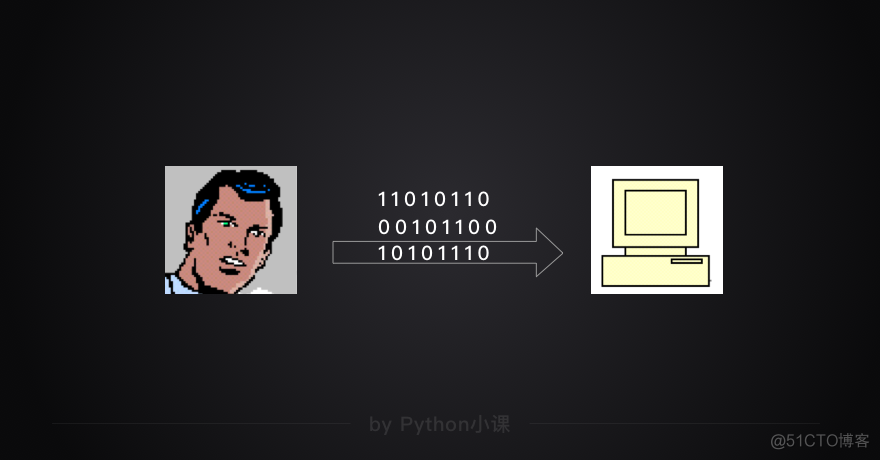 怎么看电脑上有几个Python版本 怎么看电脑有没有python环境_Python_42