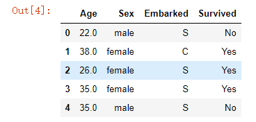 如何手动回归中的P值 回归结果的p值是啥_数据预处理_10