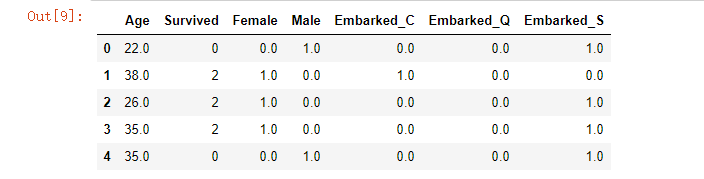 如何手动回归中的P值 回归结果的p值是啥_数据预处理_14