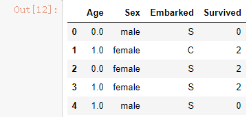 如何手动回归中的P值 回归结果的p值是啥_如何手动回归中的P值_17