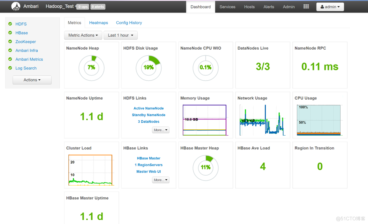 使用 Ambari 安装 hadoop spark ambari安装hadoop(centos7)_数据库_16