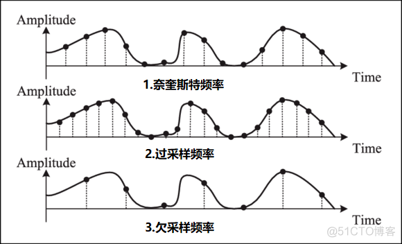 电脑怎么魔改bios分辨率 bios怎么修改分辨率_操作系统