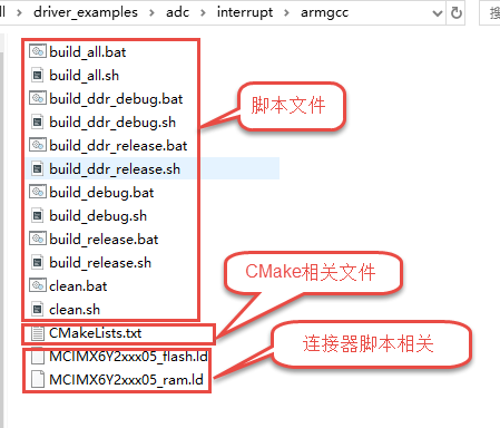 mtk android 源码 mtk sdk_mtk android 源码_12