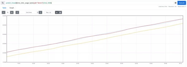 rate函数excel 计算出的结果和JAVA程序里面计算出的结果不一致 rate函数的基本用法_选择器_10