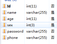 网站的后端架构图 网站后端搭建的步骤_mysql_09