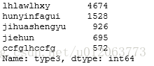 数据挖掘与分析数据集 数据挖掘与分析实战_sql_08