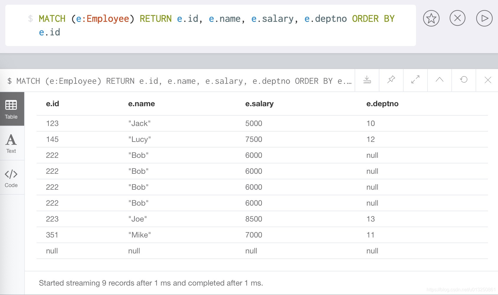 数据库图longtest应该放多大 图数据库cypher,数据库图longtest应该放多大 图数据库cypher_子字符串_10,第10张