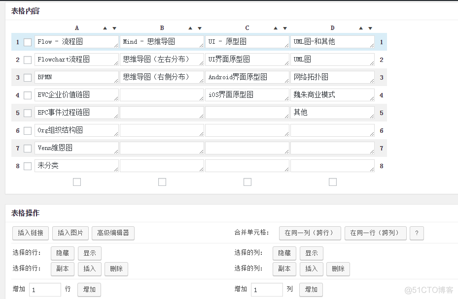 wordpress MariaDB 更新数据表 wordpress数据表插件_CSS_05