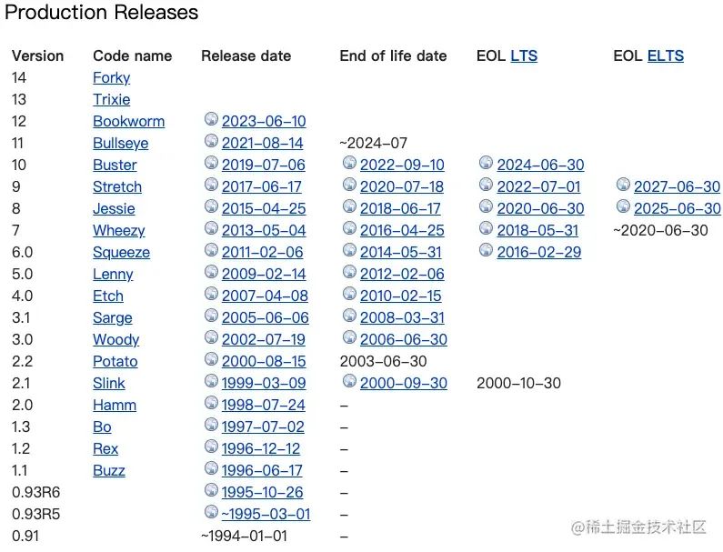 node配置ali镜像 node 镜像_node配置ali镜像_05