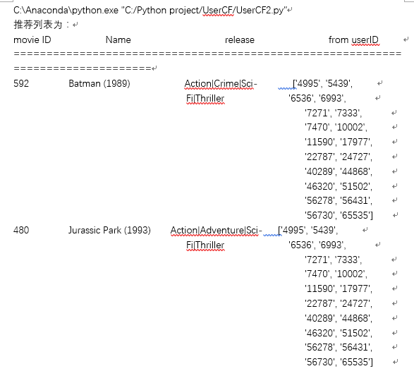 java计算 协同过滤 余弦相似度 协同过滤算法 python,java计算 协同过滤 余弦相似度 协同过滤算法 python_java计算 协同过滤 余弦相似度_12,第12张