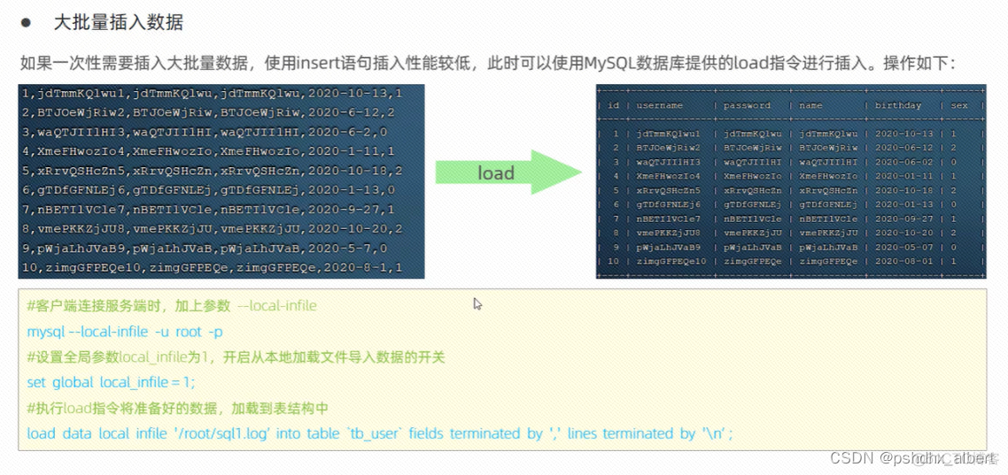 mysql 创建索引耗时 mysql索引创建规则_mysql_14