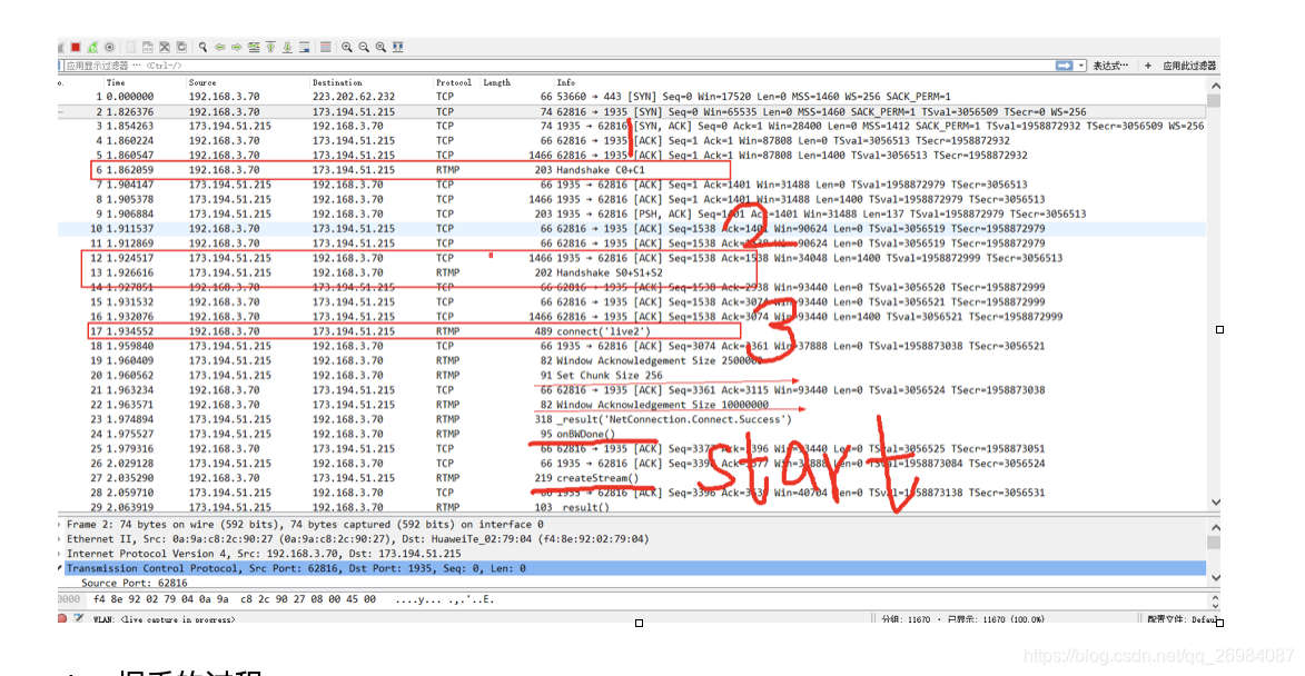 wireshark如何捕获rtp协议数据 wireshark rtmp_分块