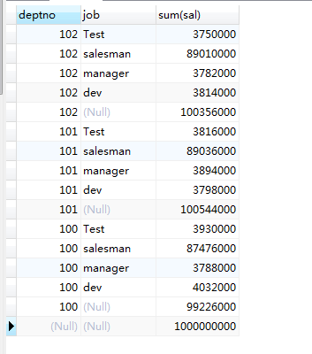 rouyi plus mysql版本 rollup mysql_字段_04