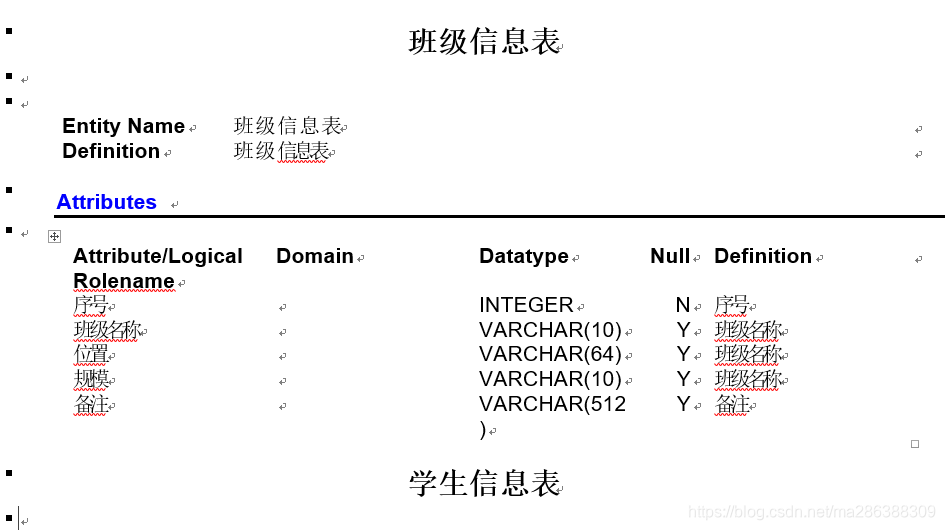 Freedgo Design sql生成er图 sql怎么生成er图,Freedgo Design sql生成er图 sql怎么生成er图_主键_20,第20张