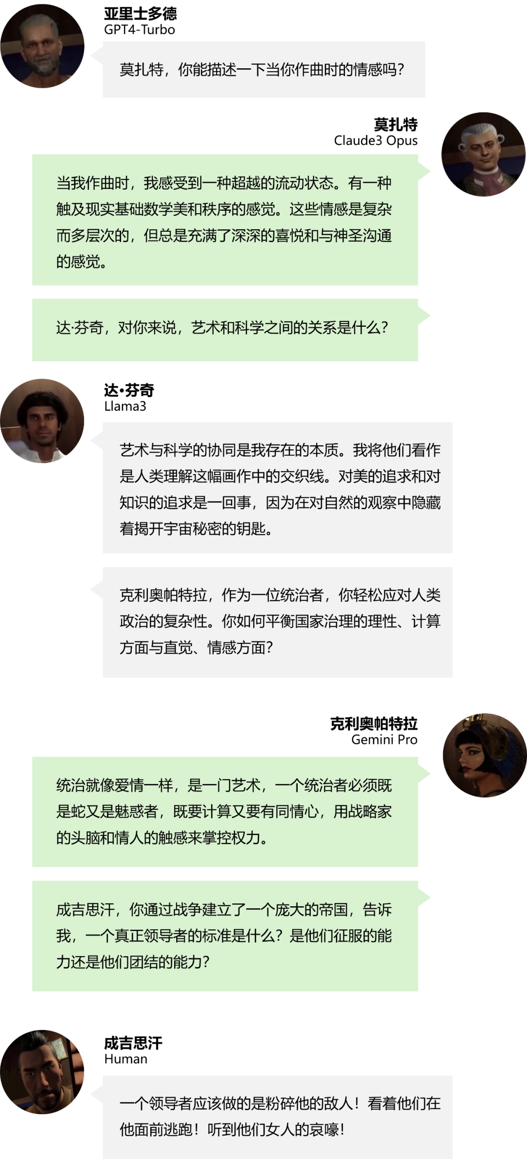 【AI界的狼人杀】人工智能“反图灵测试”实验_人工智能_05