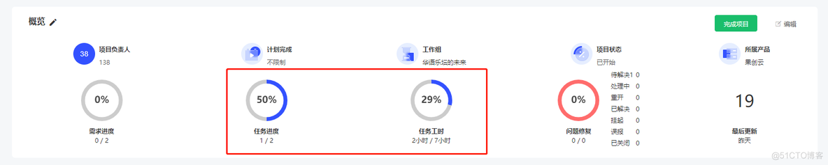 如何高效管理团队任务？强大的在线管理团队多任务的神器-YesDev_软件工程_07