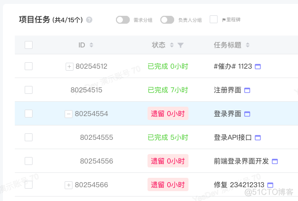 如何高效管理团队任务？强大的在线管理团队多任务的神器-YesDev_批量操作_10