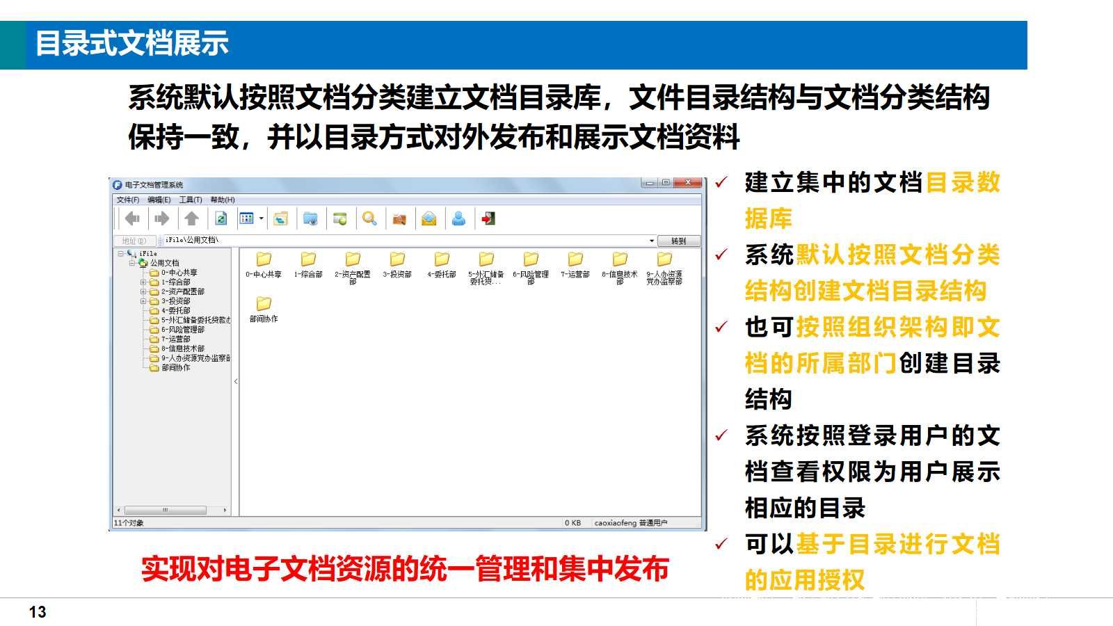 大型集团企业知识管理系统总体解决方案（38页PPT）_工作效率_13