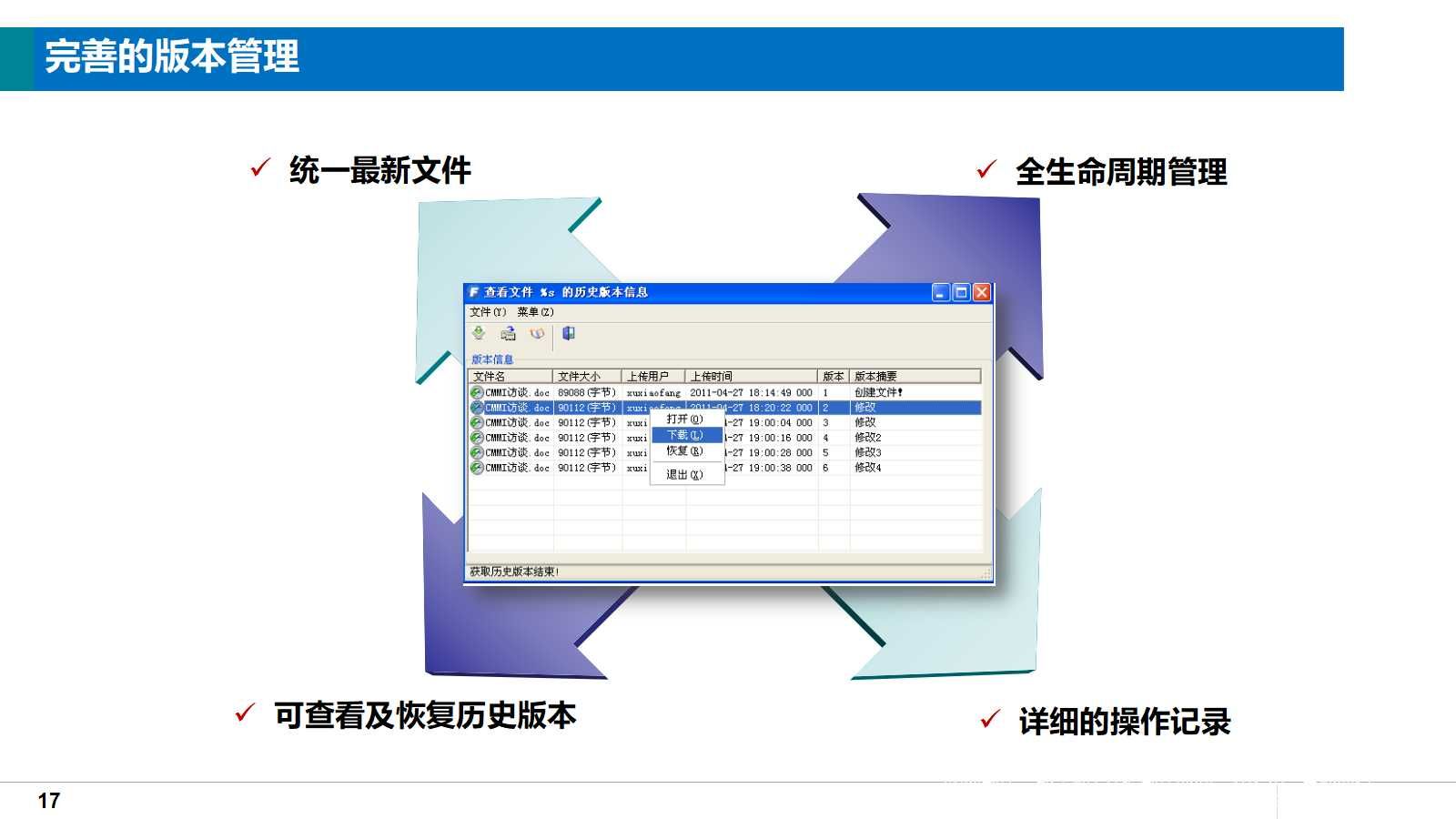 大型集团企业知识管理系统总体解决方案（38页PPT）_人工智能_17