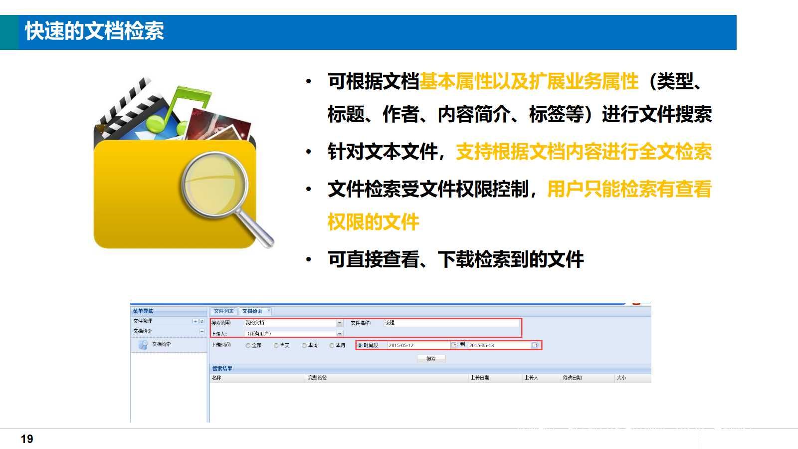 大型集团企业知识管理系统总体解决方案（38页PPT）_工作效率_19