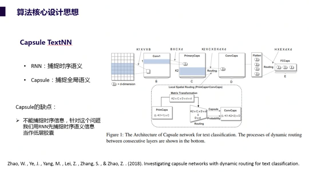 语义识别的方法 java 语义识别算法模型_语义识别的方法 java_05